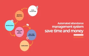 Automated attendance management system save time and money